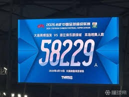 山东泰山队未来走向分析 谁最有可能离开